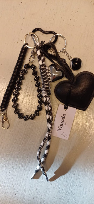 Charm’s